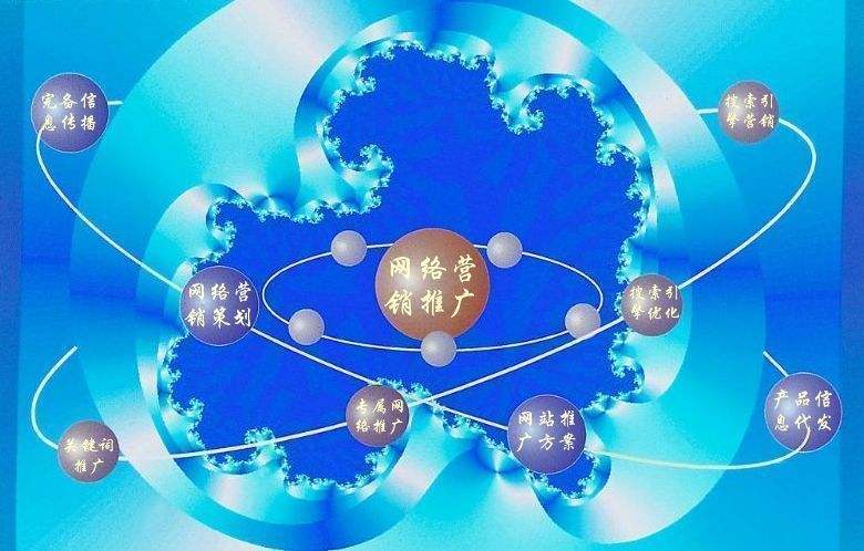 巧家新媒体运营企业需要掌握的网络推广技巧有哪些